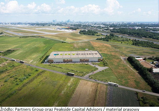 Partners Group oraz Peakside Capital Advisors z sukcesem sfinalizowały zakup 5 ha gruntu inwestycyjnego w Warszawie