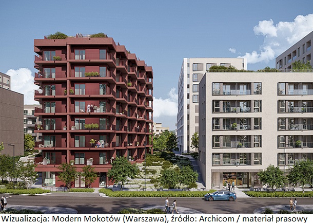 Nieruchomość inwestycyjna Modern Mokotów znajduje chętnych na mieszkania na sprzedaż