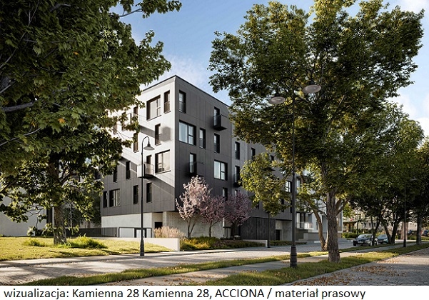 Projekt Kamienna 28 w Gdańsku – nowa inwestycja dewelopera ACCIONA