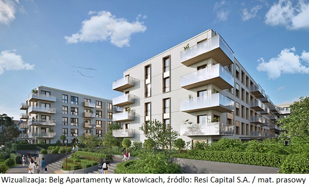 Resi Capital S.A. z nową mieszkaniową nieruchomością inwestycyjną w Katowicach