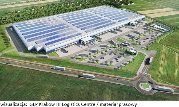 Nieruchomość komercyjna  GLP Kraków III Logistics Centre