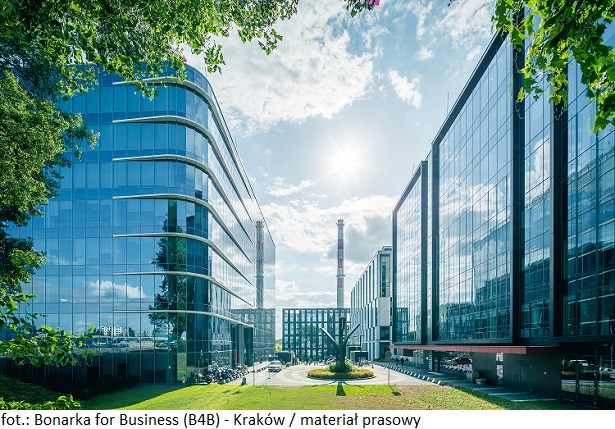 Firma Benefit Systems SA przedłużyła umowę najmu w biurowej nieruchomości inwestycyjnej Bonarka for Business (B4B) w Krakowie