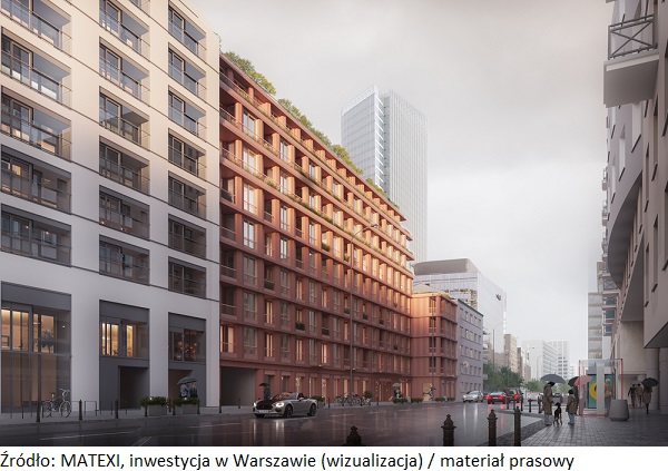 Matexi Polska z pozwoleniem na budowę mieszkaniowej nieruchomości inwestycyjnej w Warszawie