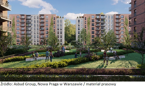 Asbud Group startuje z budową i sprzedażą mieszkań w ramach inwestycji Nowa Praga w Warszawie