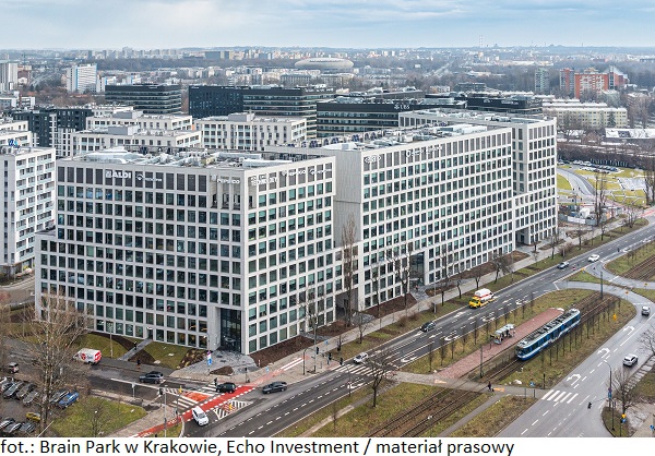 Echo Investment ukończyło budowę biurowej nieruchomości inwestycyjnej Brain Park w Krakowie