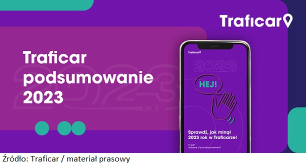 Firma Traficar podsumowuje działalność w 2023 roku
