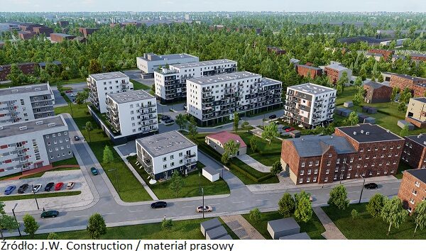 4 powody, dla których warto inwestować w mieszkania na Śląsku
