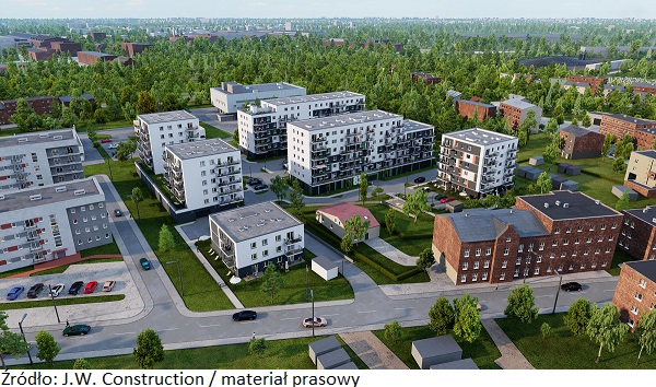Warto inwestować w sektorze mieszkaniowym na Śląsku?