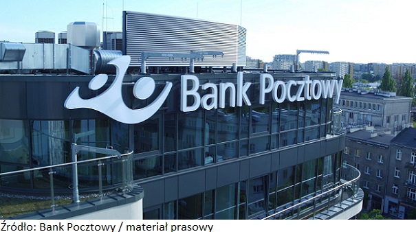 Bank Pocztowy z najlepszymi wynikami w historii –  zysk netto za 2023 r. wyniósł 223,8 mln zł