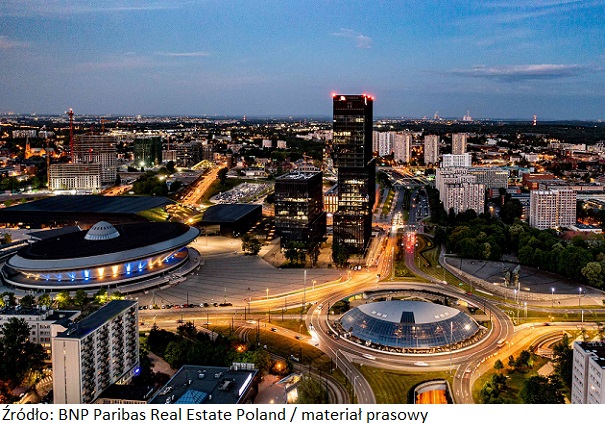 Ostatni kwartał 2023 roku na rynku biurowym w regionach – raport BNP Paribas Real Estate Poland