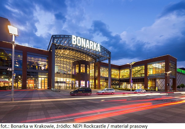 Firma NEPI Rockcastle osiąga rekordowe wyniki finansowe za 2023 r.