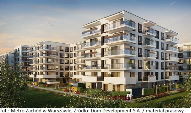 Grupa Dom Development podsumowuje 2023 rok