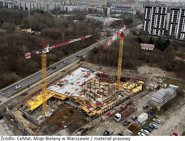 CeMat Real Estate rozpocznie budowę nowych projektów deweloperskich