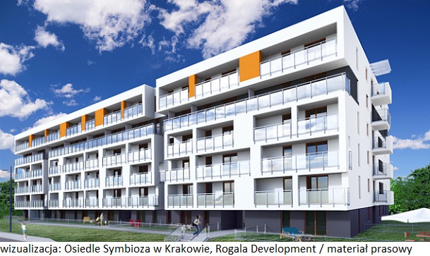 Rozpoczęła się budowa IV etapu Osiedla Symbioza w Krakowie