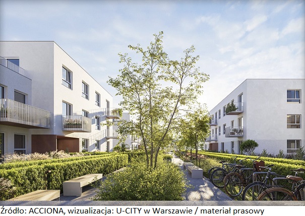 Warszawskie osiedle U-CITY otrzymało certyfikat BREEAM Interim
