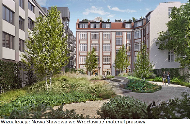 Ruszyła przedsprzedaż loftów premium w centrum Wrocławia