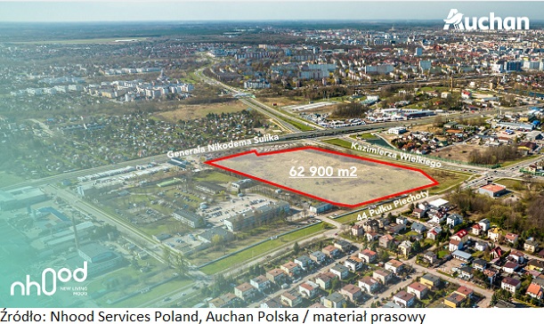 Nhood Services Poland rozwija współpracę z firmą Auchan Polska w ramach usługi Land Advisory