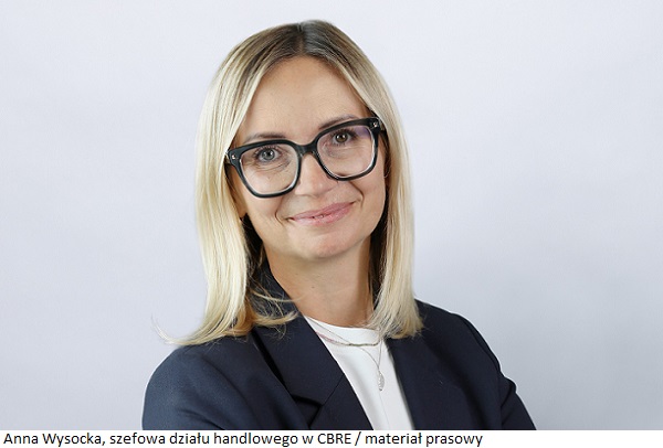 CBRE_Anna Wysocka