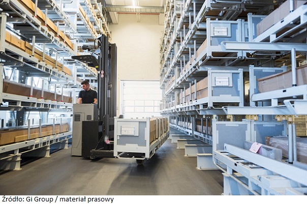 Produkcja i logistyka w dobie automatyzacji: ewolucja kompetencji pracowników