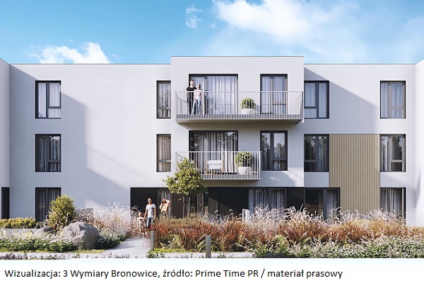 3 Wymiary Bronowice (2)