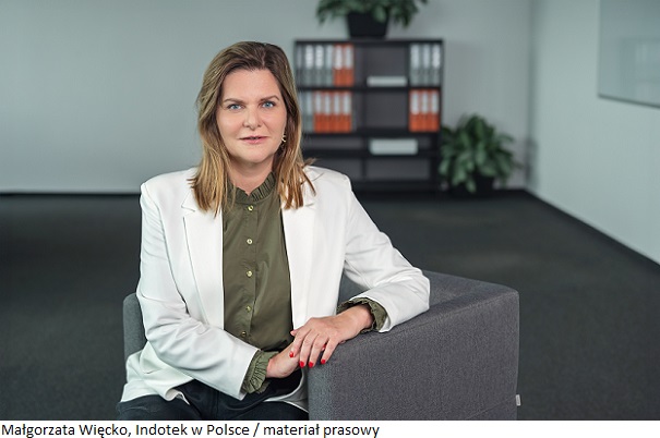 Malgorzata_Wiecko_Indotek