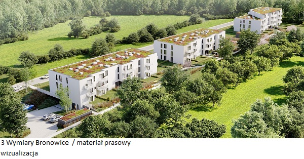 3 Wymiary Bronowice (3)