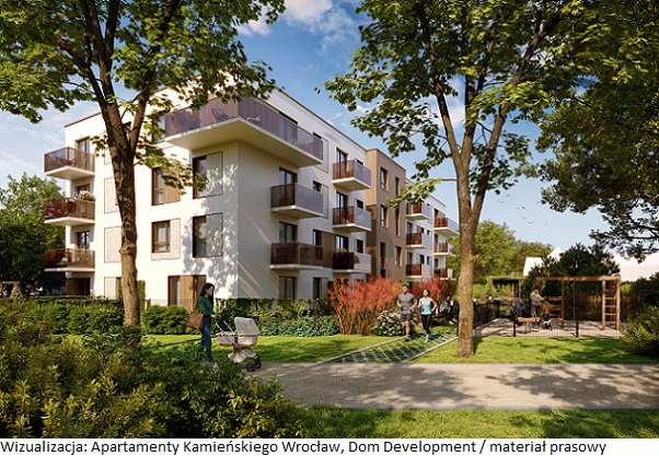 Apartamenty Kamieńskiego Wrocław