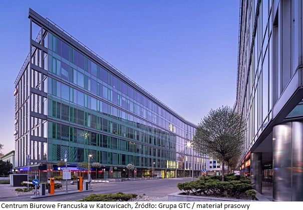Centrum Biurowe Francuska