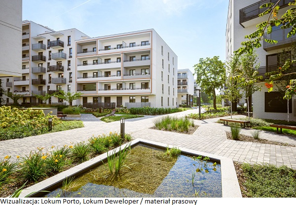 Lokum Porto_Lokum Deweloper 2