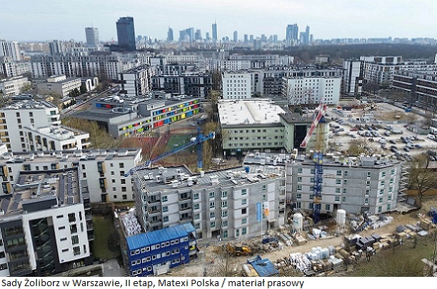 Budowa II etapu osiedla mieszkalnego Sady Żoliborz ze stanem surowym zamkniętym