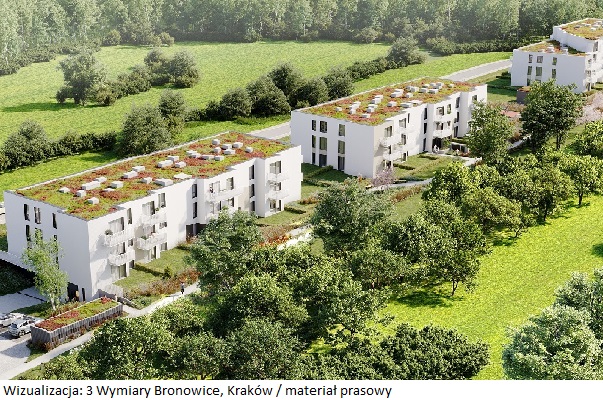 3 Wymiary Bronowice (4)