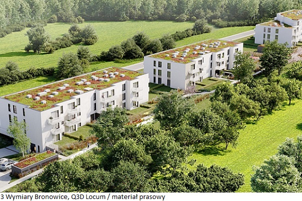 3 Wymiary Bronowice (1)