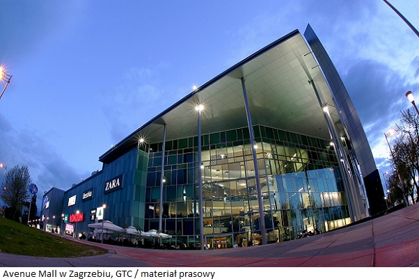 Avenue Mall