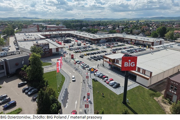 BIGDzierzoniow