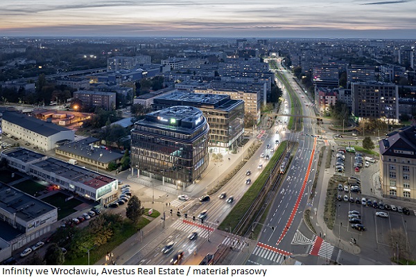 Infinity Avestus Real Estate