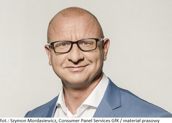 Wzrostowy dział marek własnych w koszykach Polaków